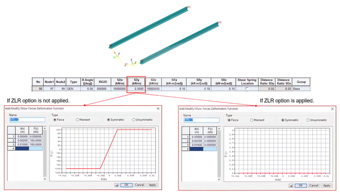 Figure 3. Comparison of boundary conditions depending on ZLR option-standard-scale-2_00x-gigapixel