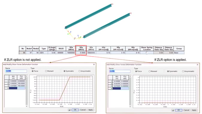 Figure 3. Comparison of boundary conditions depending on ZLR option-standard-scale-2_00x-gigapixel