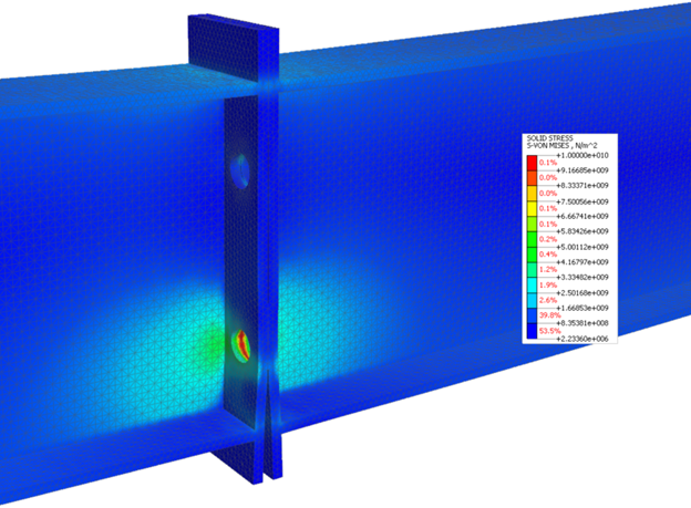 Figure 9