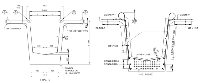 Figure 1. Super Tee section, strand & reinforcement pattern