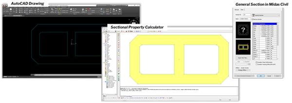 Image 2.5 Definition of General Section