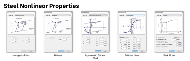 Image 4.7 Steel Nonlinear Properties