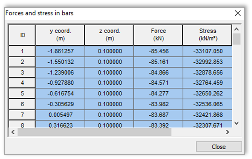 Image 5.6 Forces and Stresses in Bars Table