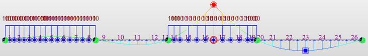 4 spans continuous 3