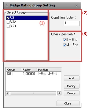 Fig.9 Rating Group Setting Dialog Box