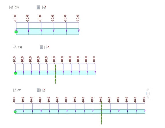 Figure4