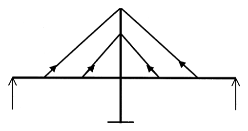 Dynamic Analysis of Fan, Semi-Fan and Harp Type of Cable-Stayed Bridges