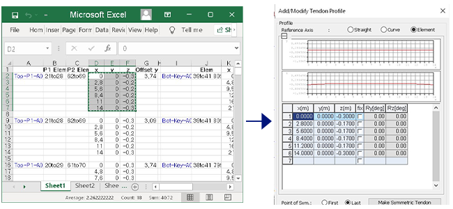 MS Excel Compatibility for Tendon Profile