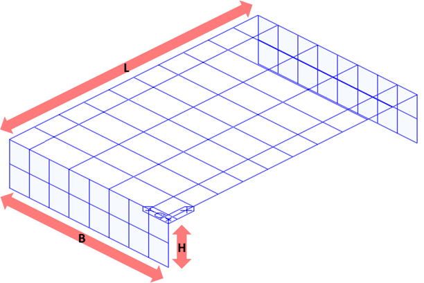 Figure 2.6 Sample Guide for Geometry Data Inputs