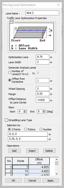 Fig 7. Method 2 input data