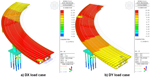 Figure10