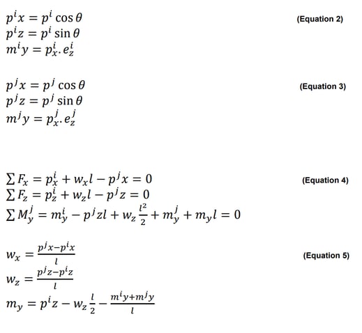 equations