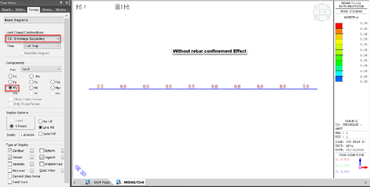 7. Bending moment without rebar confinement effect