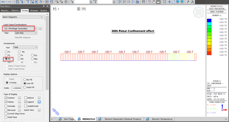 8. bending moment with rebar confinement effect