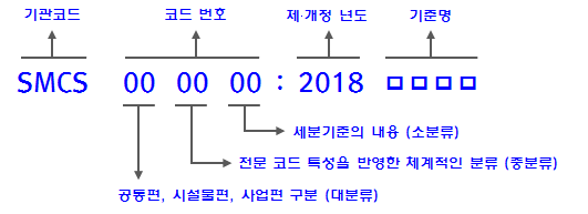 그림14