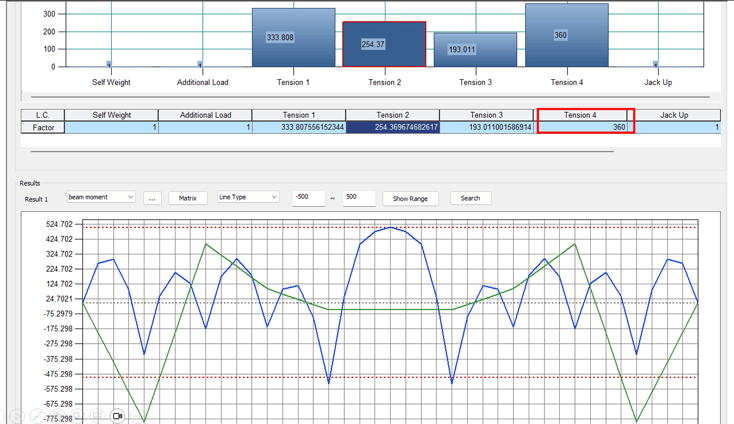 influence matrix (2)