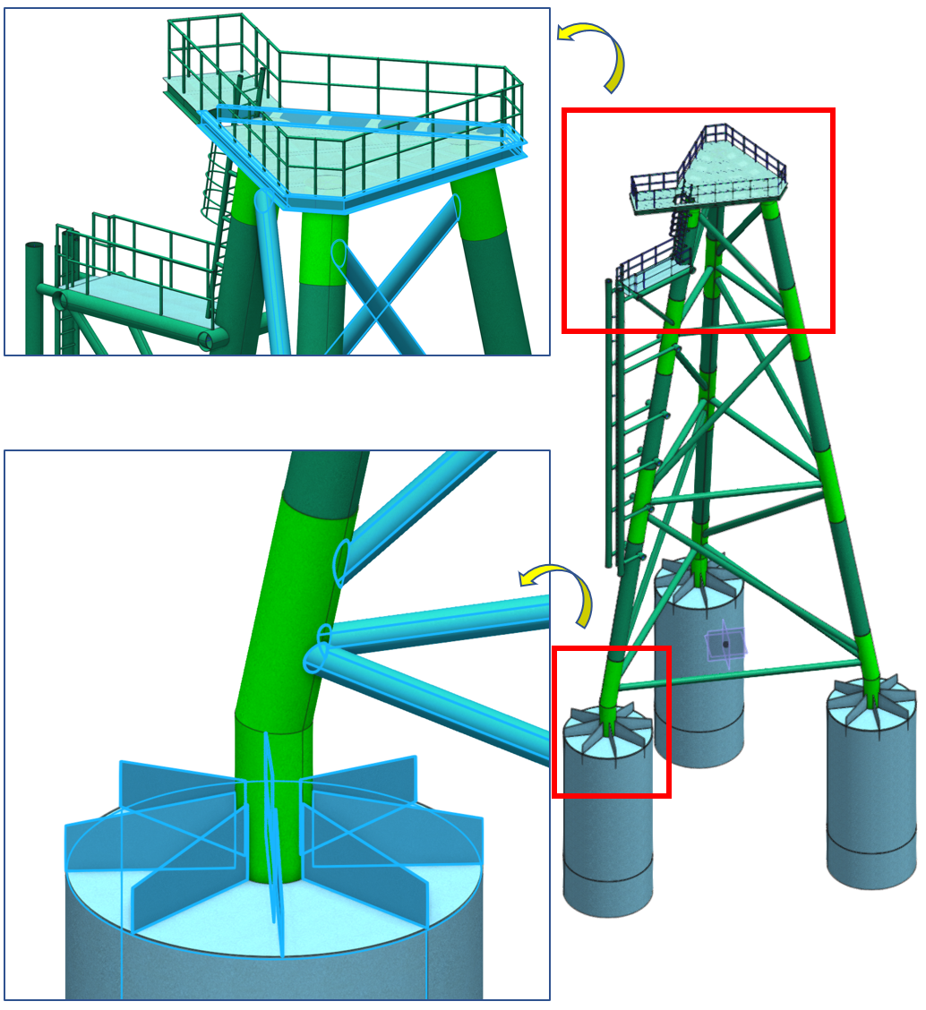 figure 1_Upgrading Joint LOD using Cutting Tool & Target Function