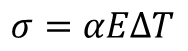 Figure2.