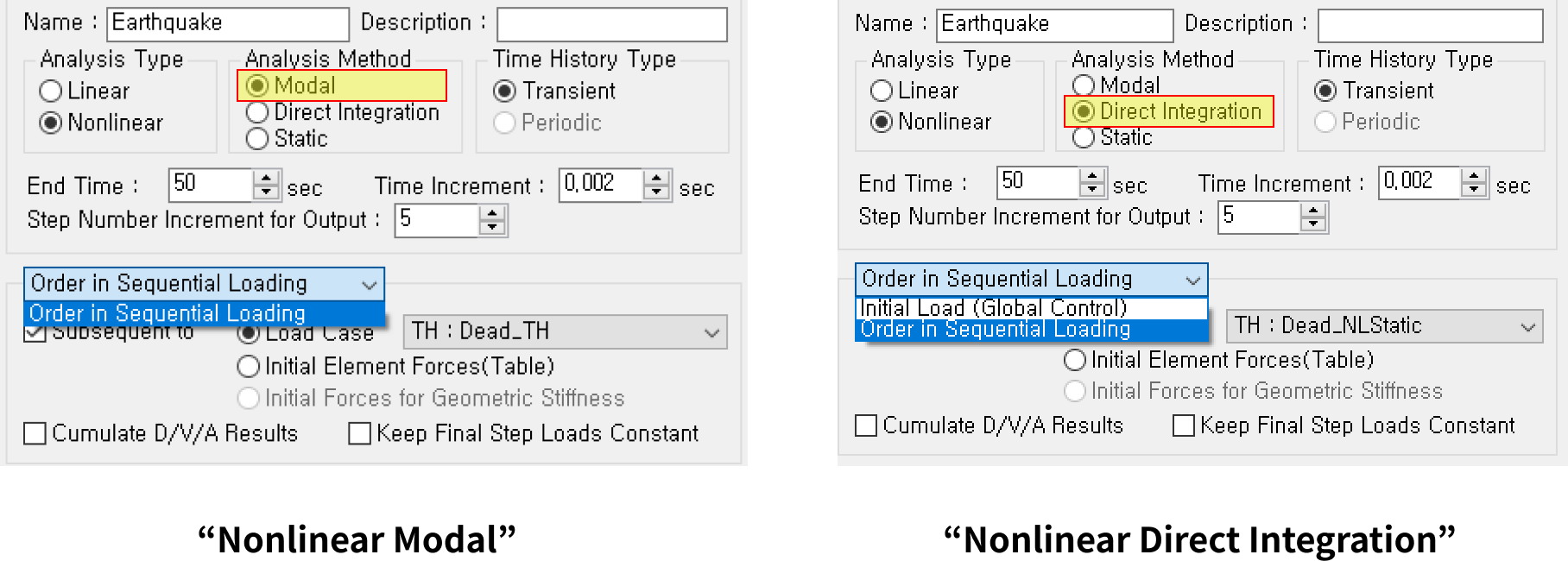 Order in Sequential Loading and Initial Load (Global Control)