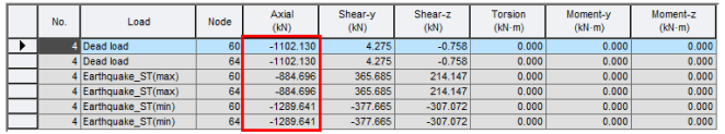 Results of Dead load(ST) and Earthquake_ST(TH) at General Link #4