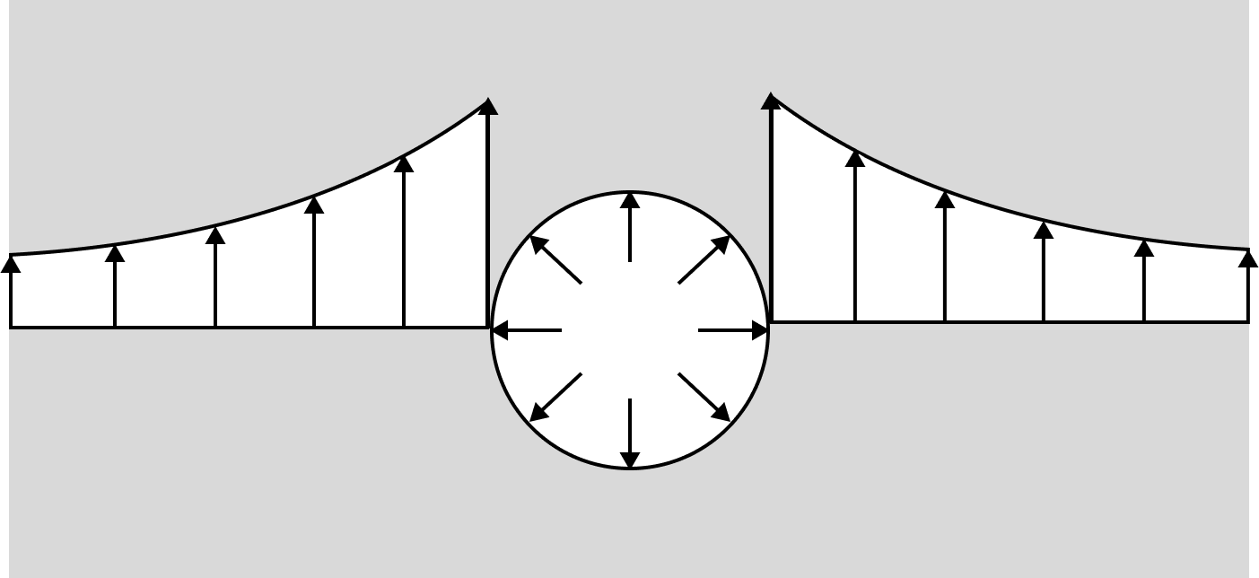 Figure 5. Crack formation in concrete