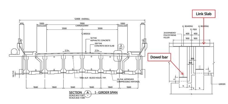 I-Girder Span Section View