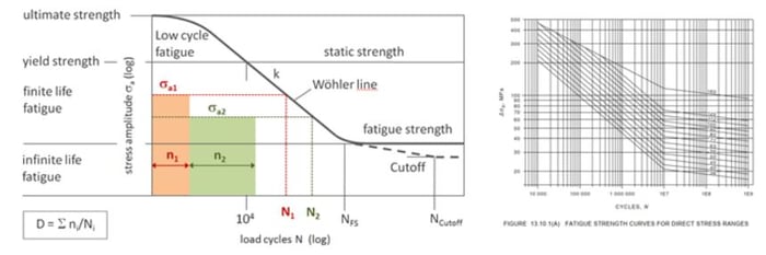 Fig.08