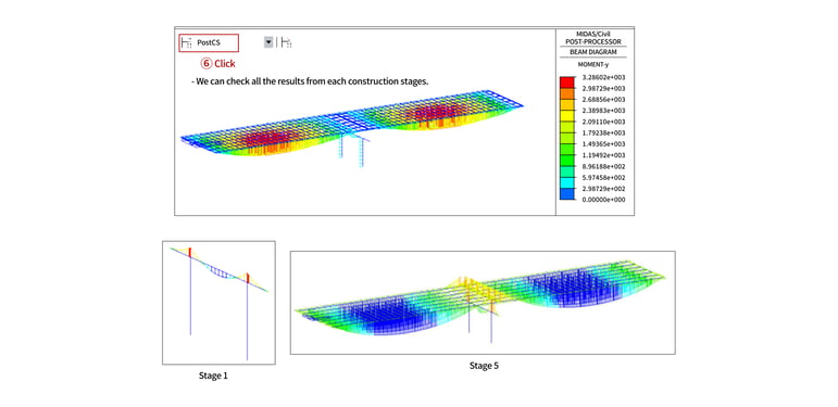 the value of loaded length for each lane in detail result