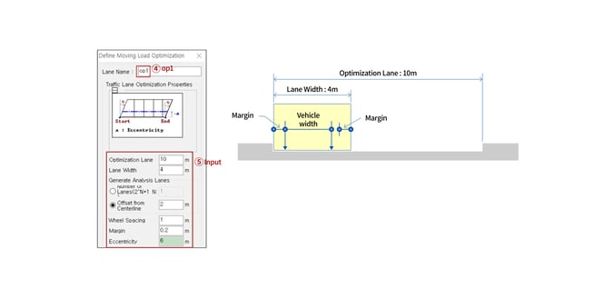 Moving load optimization