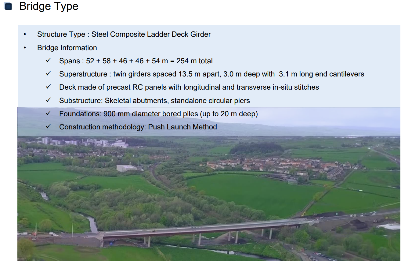 Details of the steel composite ladder deck girder bridge 2