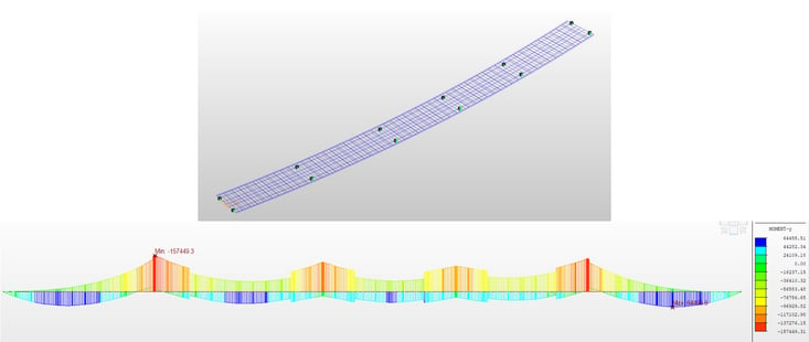 Grillage Model View and Bending Moment Diagram on Main Girder