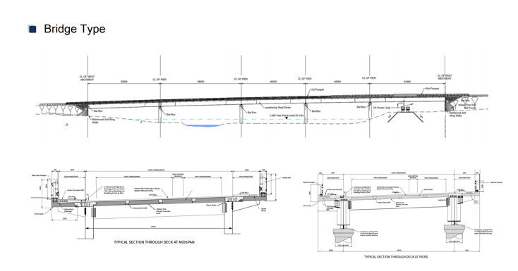 Details of the steel composite ladder deck girder bridge