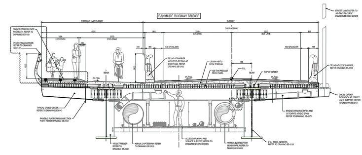 Cross-Section View of the Superstructure