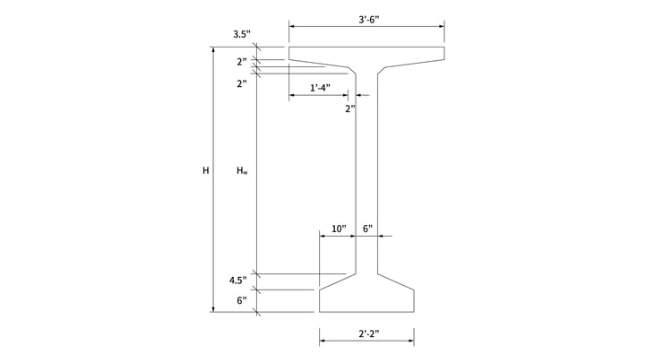 AASHTOPCI Bulb-T Section ,1988