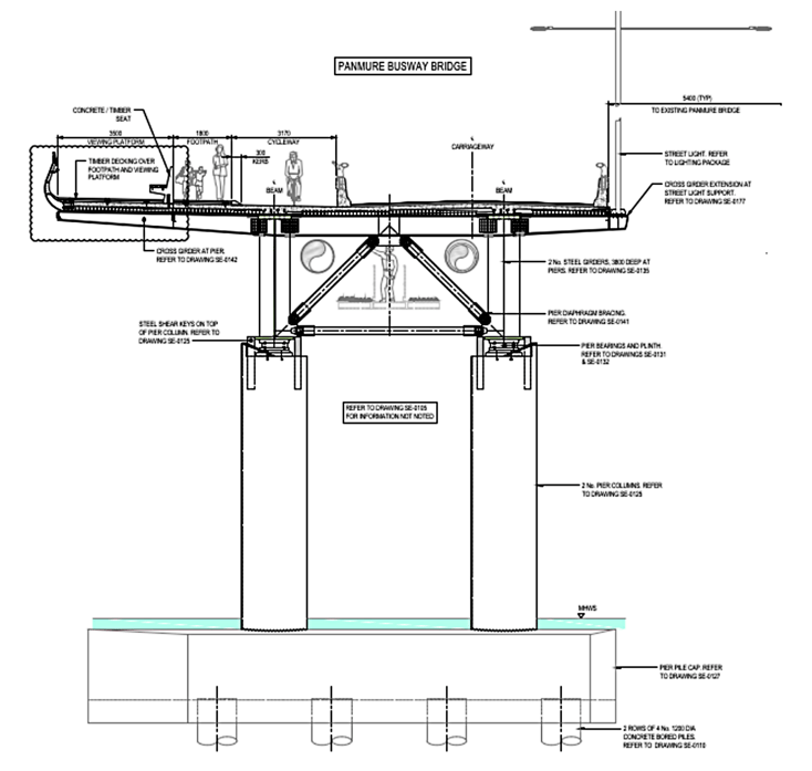 Typical Cross-Section View of the Bridge