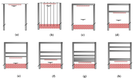 construction stage