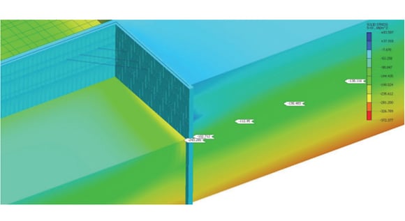 Fig. 15. Cross-section of the model showing solid stresses (soil) in XX direction