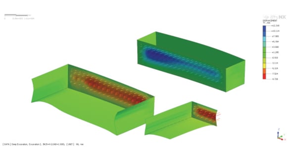 Fig. 19. Displacements of the surrounding buildings in Y direction [mm]