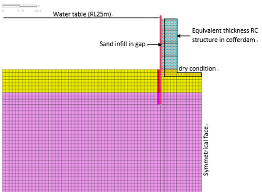 Figure 4b