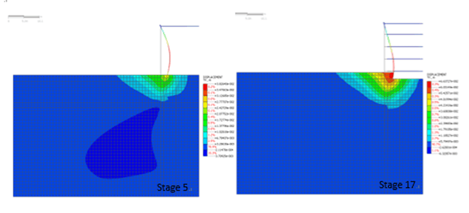 Figure 6-1