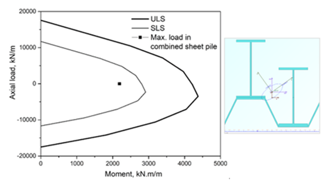 Figure 8-1