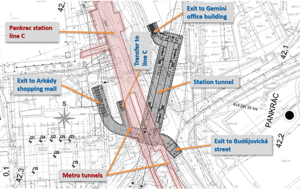 Figure 3 – Situation of Pankrac station_