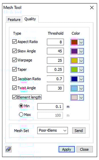 Figure 2_ Dialog box for checking the quality of finite elements