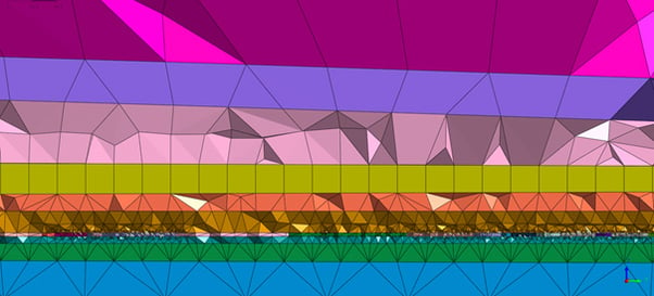 Figure 16_Using hybrid mesh to increase element size and reduce the number of elements with increasing distance from the analysed mining panel