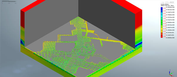 Figure 18_Distribution of safety factors within the immediate floor of underground workings in the analysed area