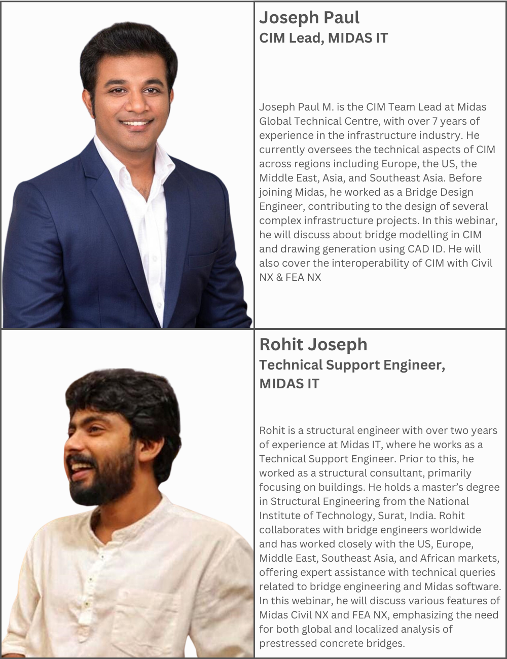 Joseph Paul & Rohit Joseph Intro3