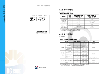 KDS 11 70 05 쌓기깍기(2020.8)_1