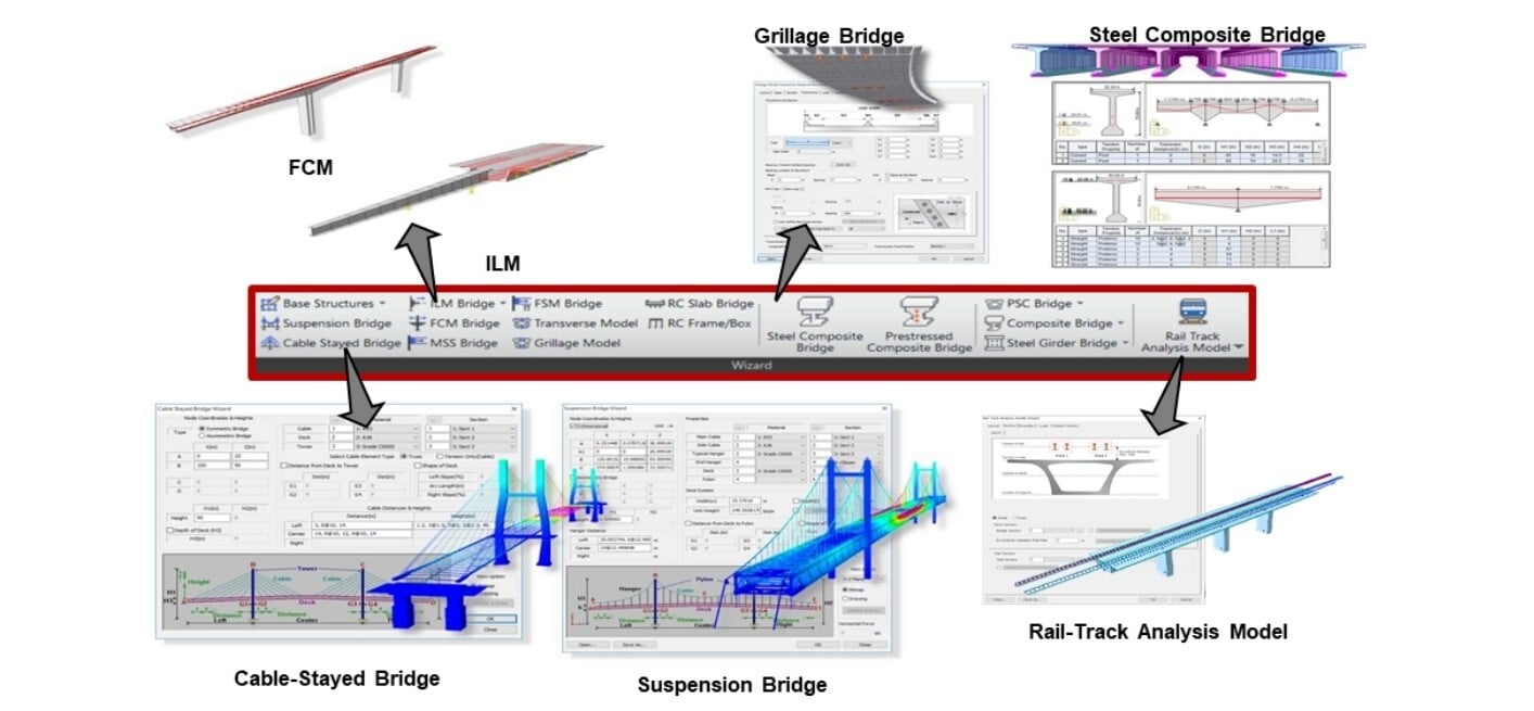 MIDAS IT EUROPE, Proposal (1)-jpg
