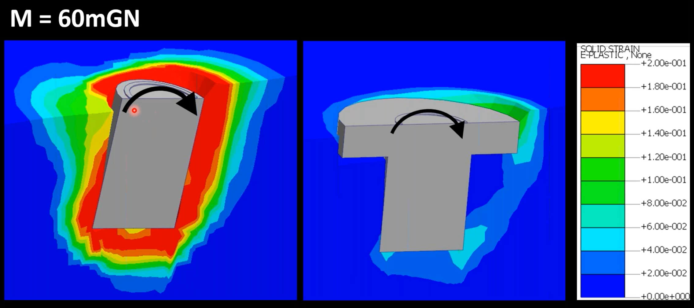 6. behavior under monotonic loading 3