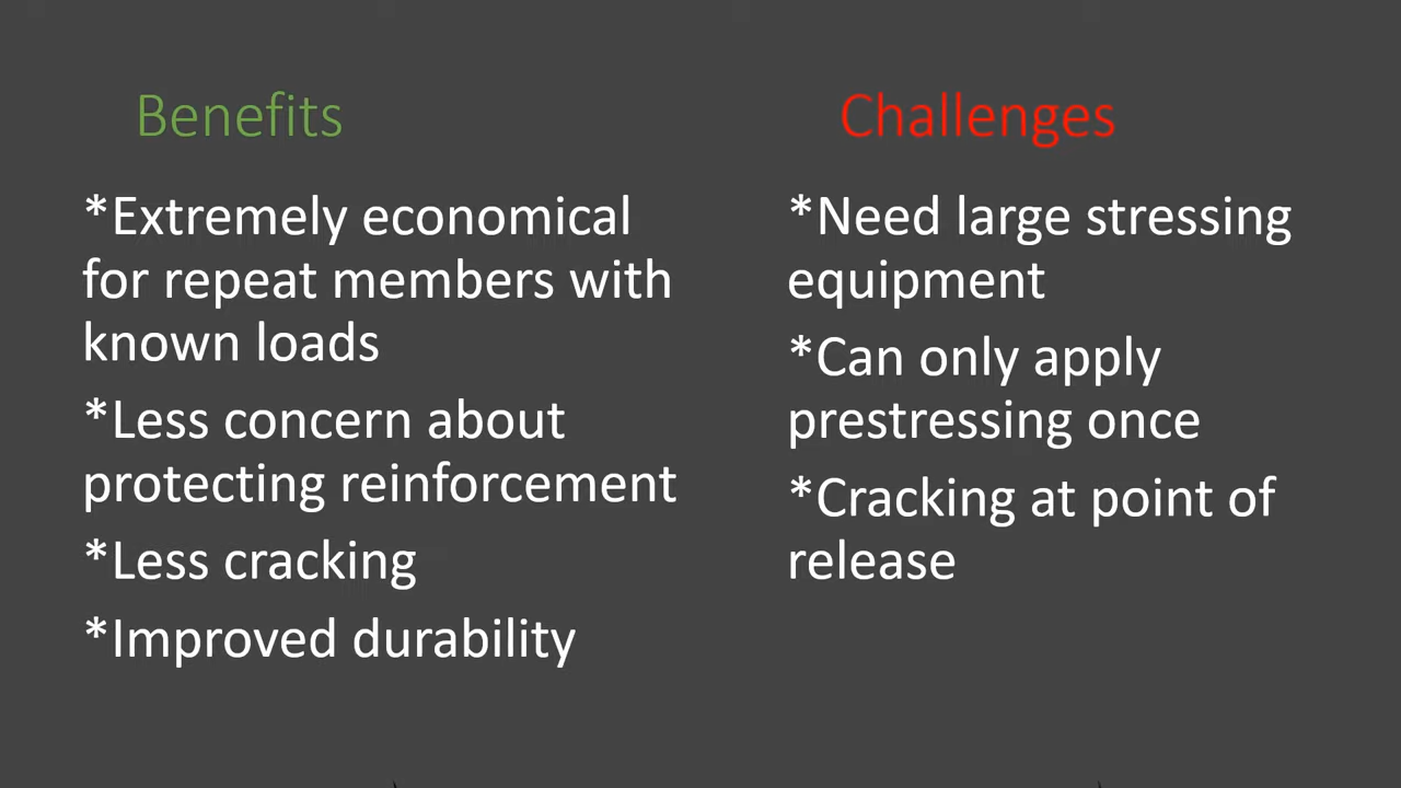 Benefits and Challenges of Pre-tensioned Concrete